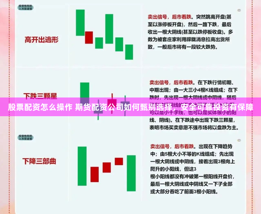 股票配资怎么操作 期货配资公司如何甄别选择，安全可靠投资有保障