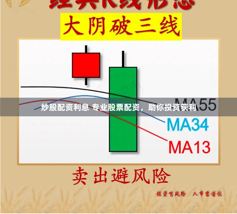 炒股配资利息 专业股票配资，助你投资获利