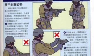 床上腰射和肩射是什么意思