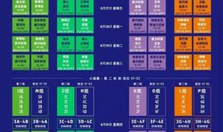 世界杯女足球赛2023赛程